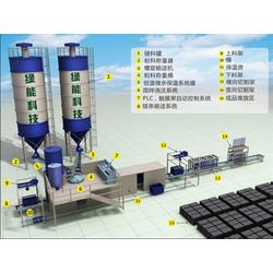 深圳市防火材料水泥批发 防火材料水泥供应 防火材料水泥厂家 