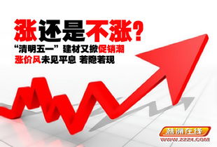 暖春四月建材又掀促销热 涨还是不涨